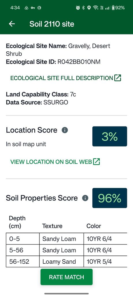 Soil match location and properties A potential match has a low location score, but a high alignment with the user's recorded observations