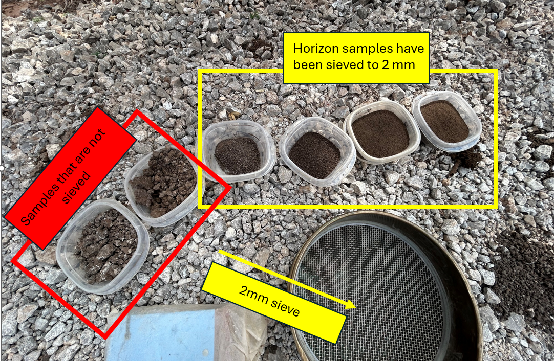 soil management cups filled sith soil, sieve, and other equipment